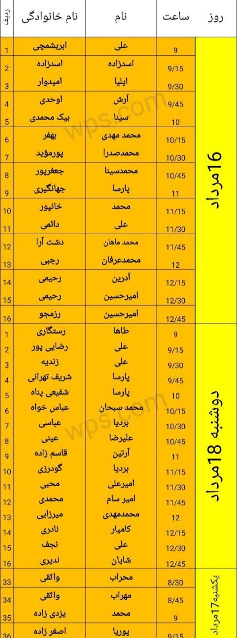 دانش آموزان پایه هفتم
