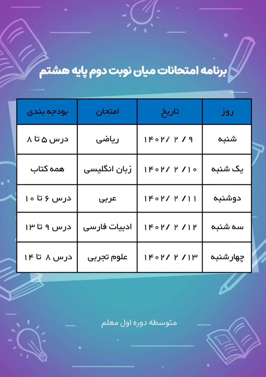 📝  *برنامه امتحانی و بودجه بندی میان نوبت دوم پایه هشتم* 
