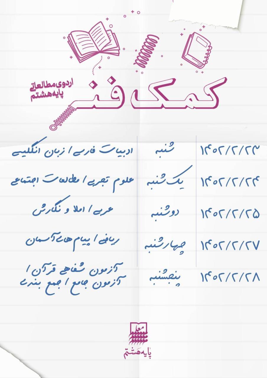 برنامه ویژه مطالعاتی کمک فنر